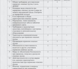 Учебный план базовый